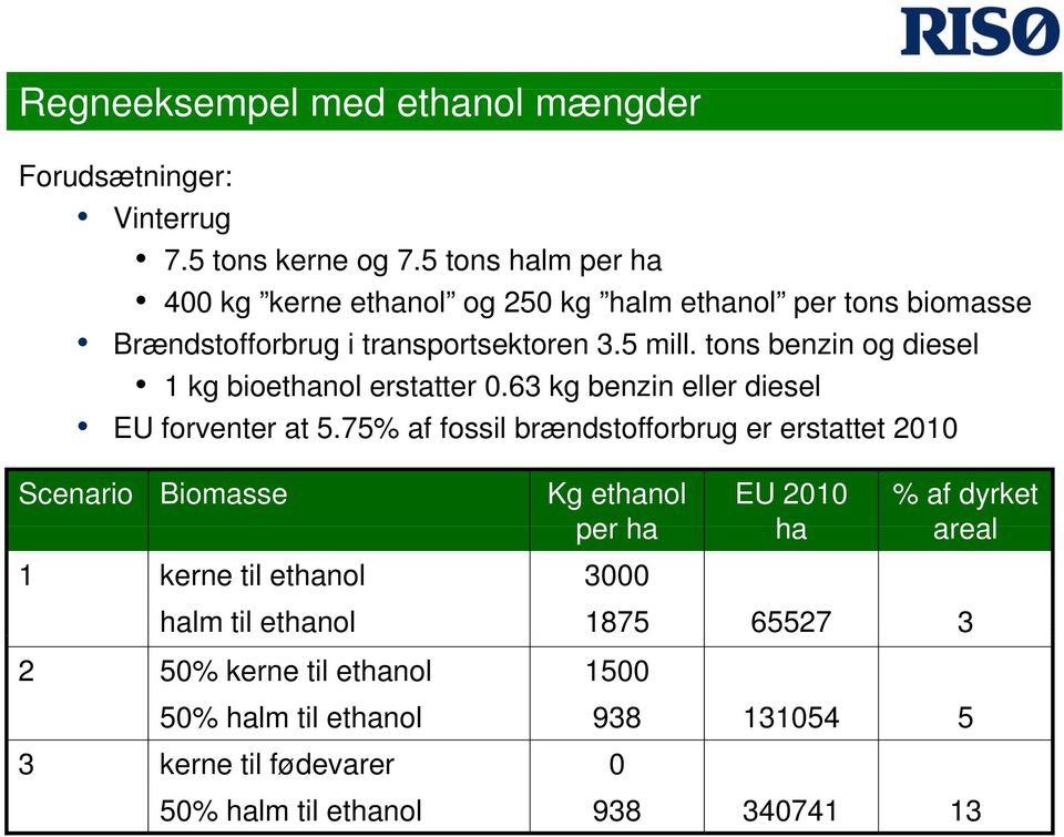 tons benzin og diesel 1 kg bioethanol erstatter 0.63 kg benzin eller diesel EU forventer at 5.