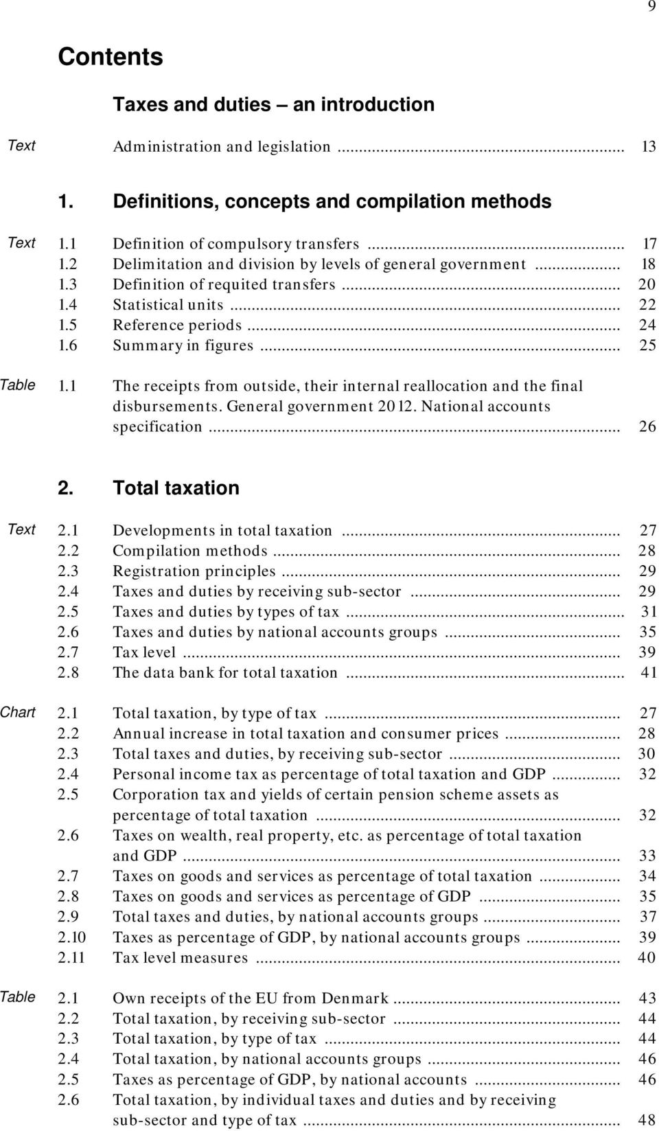 1 The receipts from outside, their internal reallocation and the final disbursements. General government 2012. National accounts specification... 26 2. Total taxation Text Chart Table 2.