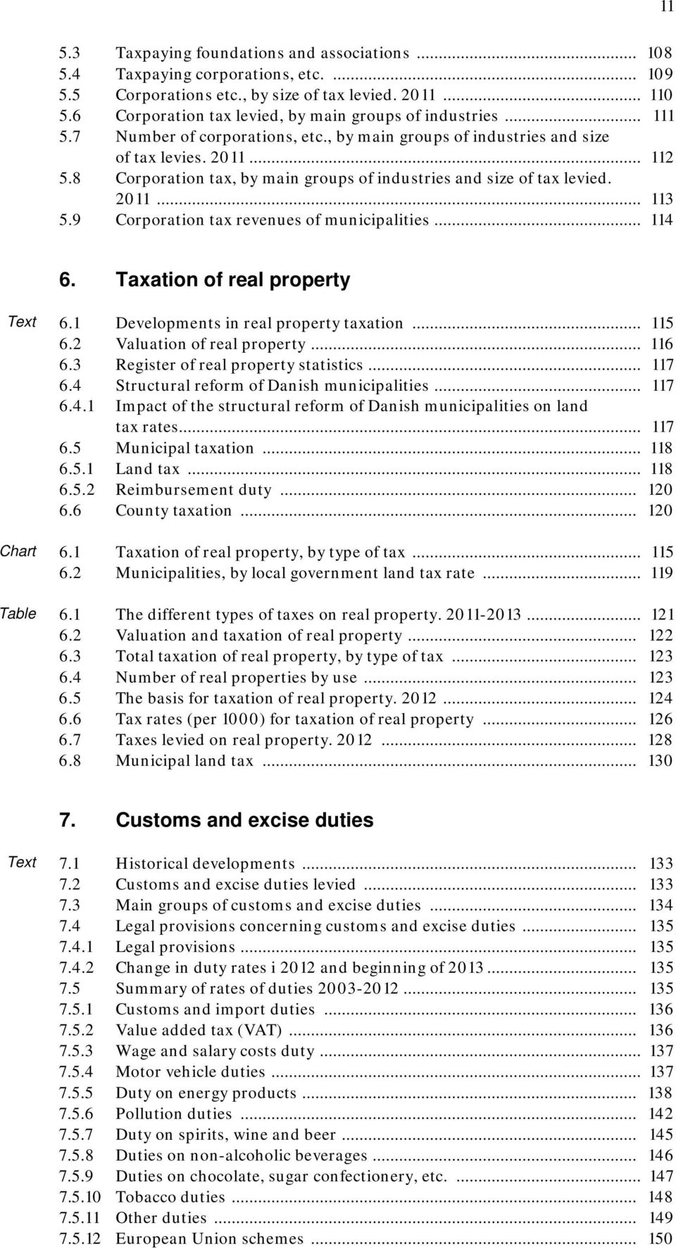8 Corporation tax, by main groups of industries and size of tax levied. 2011... 113 5.9 Corporation tax revenues of municipalities... 114 6. Taxation of real property Text Chart Table 6.
