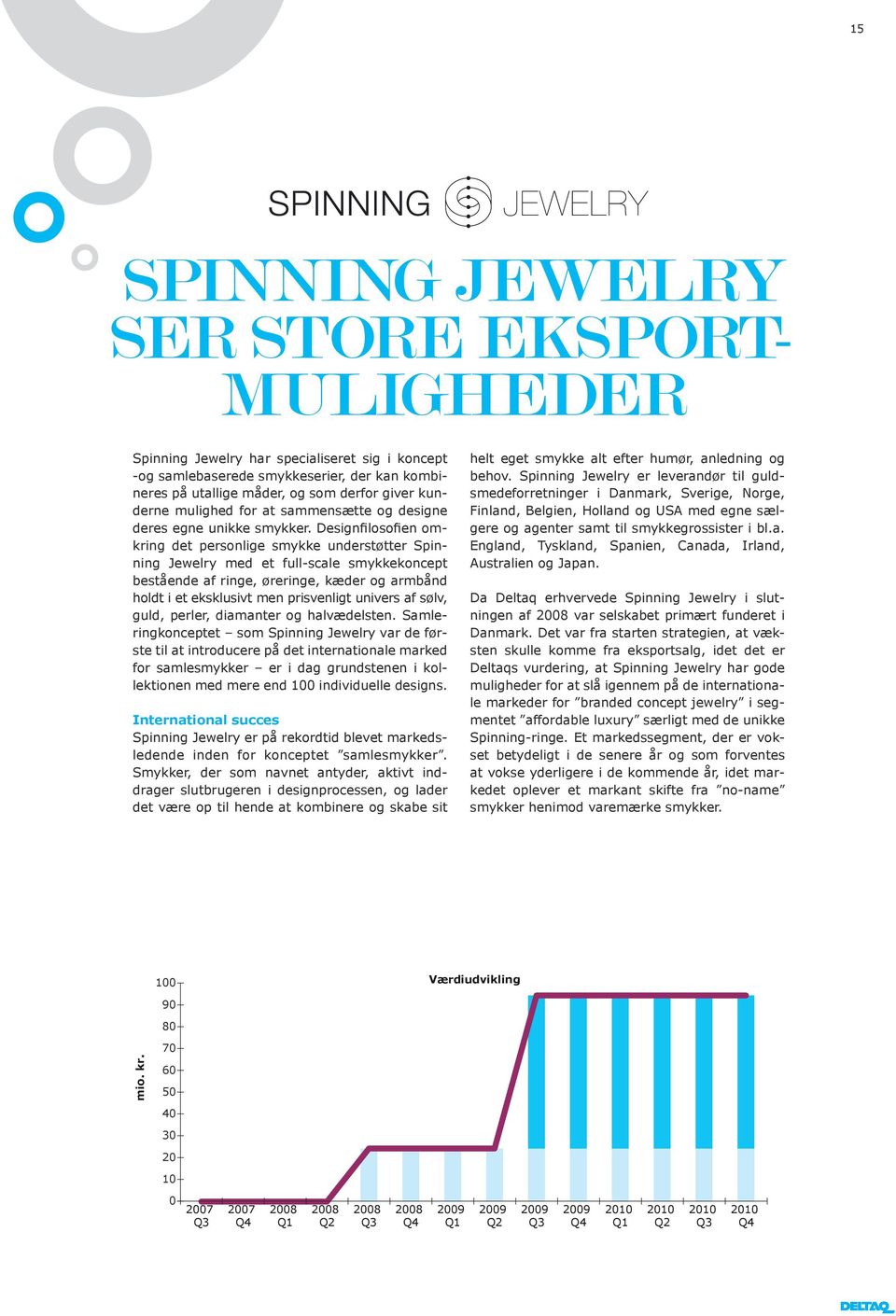 Designfilosofien omkring det personlige smykke understøtter Spinning Jewelry med et full-scale smykkekoncept bestående af ringe, øreringe, kæder og armbånd holdt i et eksklusivt men prisvenligt