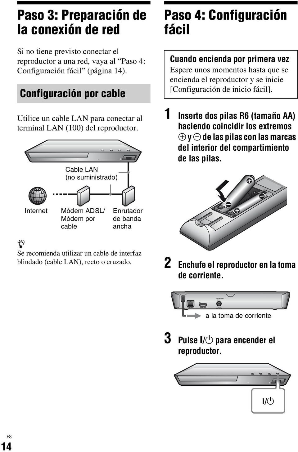 Cable LAN (no suministrado) Paso 4: Configuración fácil Cuando encienda por primera vez Espere unos momentos hasta que se encienda el reproductor y se inicie [Configuración de inicio fácil].
