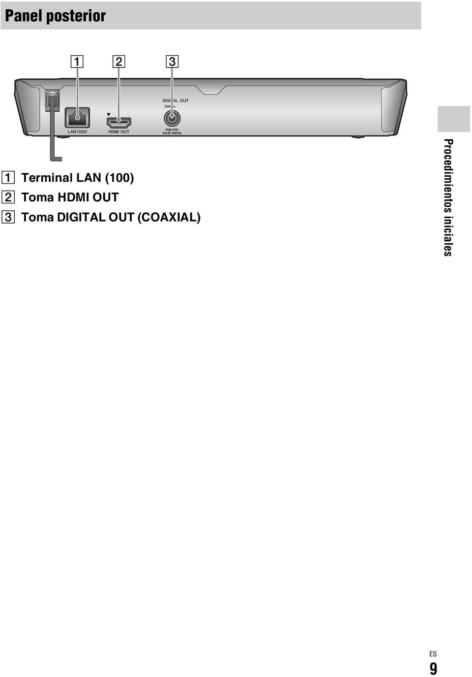 Toma DIGITAL OUT (COAXIAL)