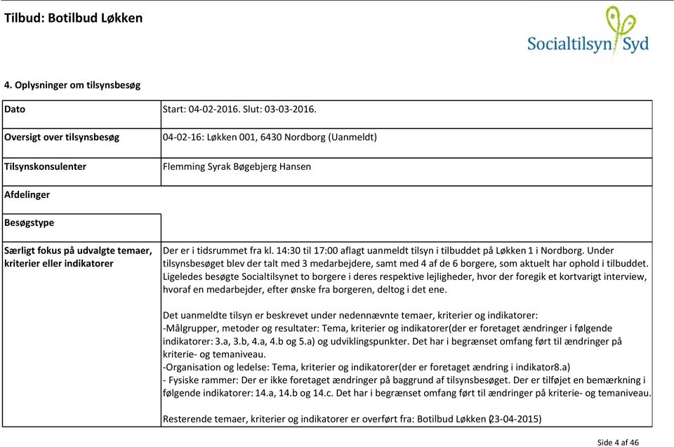 indikatorer Der er i tidsrummet fra kl. 14:30 til 17:00 aflagt uanmeldt tilsyn i tilbuddet på Løkken 1 i Nordborg.