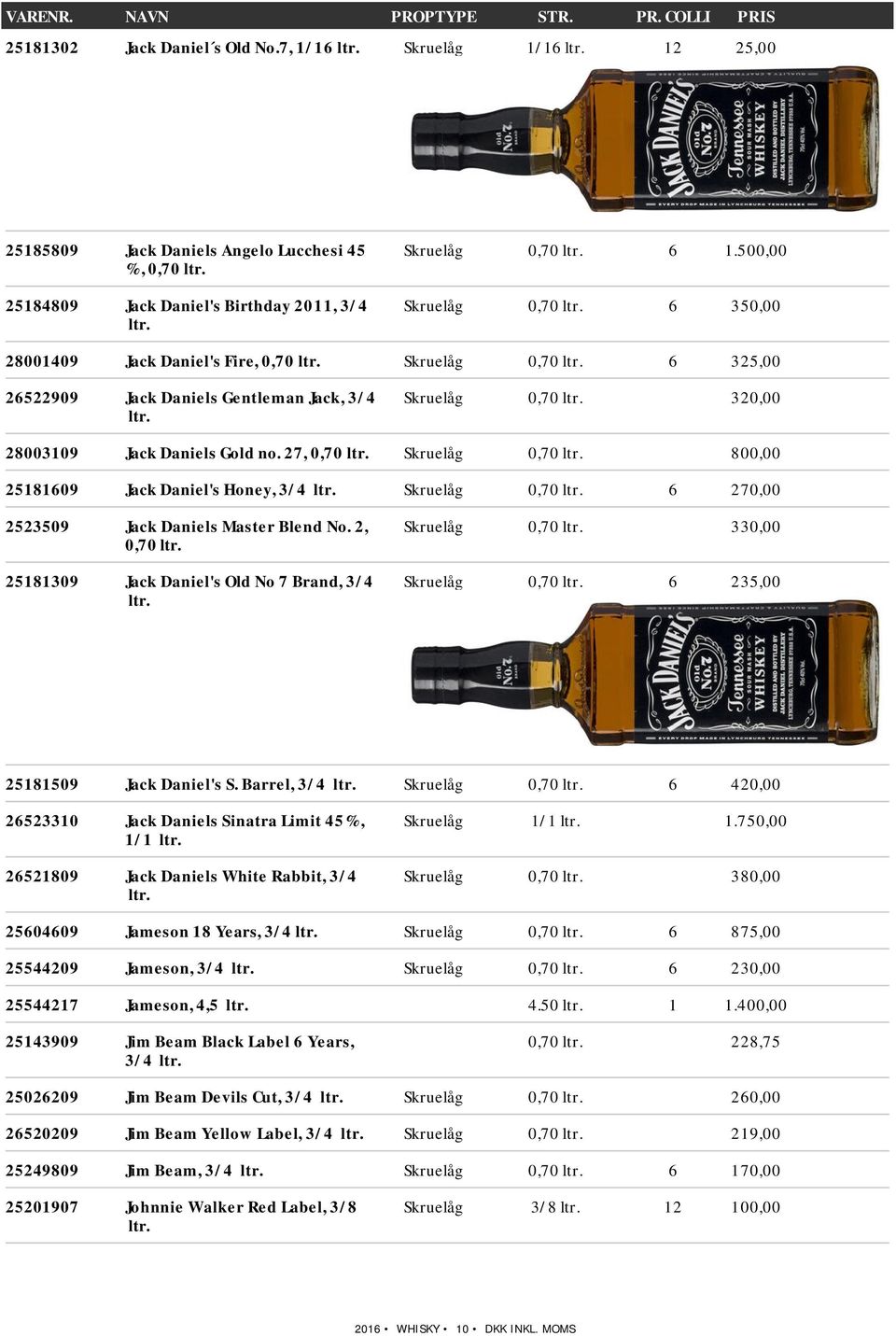 28003109 Jack Daniels Gold no. 27, 0,70 25181609 Jack Daniel's Honey, 3/4 2523509 Jack Daniels Master Blend No. 2, 0,70 25181309 Jack Daniel's Old No 7 Brand, 3/4 Skruelåg 0,70 6 1.