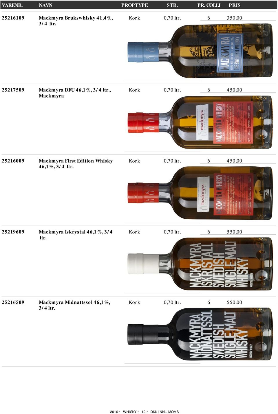 COLLI PRIS 25216109 Mackmyra Brukswhisky 41,4%, 3/4 Kork 0,70 6 350,00 25217509 Mackmyra DFU