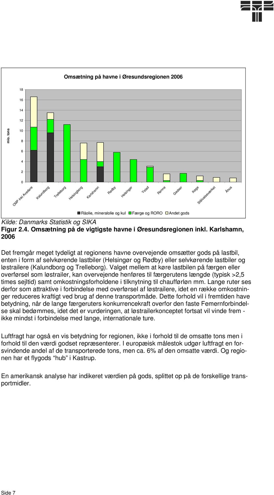 Danmarks Statistik og SIKA Figur 2.4. Omsætning på de vigtigste havne i Øresundsregionen inkl.
