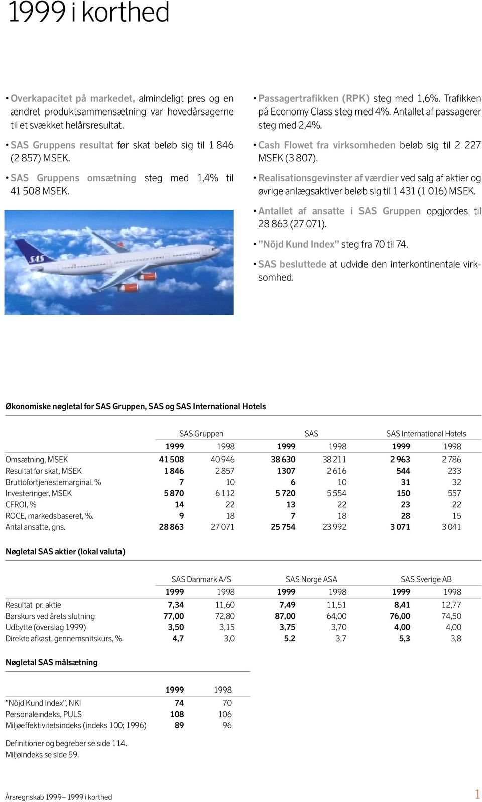 Cash Flowet fra virksomheden beløb sig til 2 227 MSEK (3 807). SAS Gruppens omsætning 41 508 MSEK.