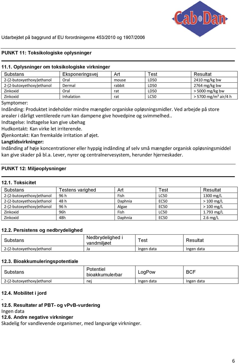 .1. Oplysninger om toksikologiske virkninger Substans Eksponeringsvej Art Test Resultat 2(2butoxyethoxy)ethanol Oral mouse LD50 2410 mg/kg bw 2(2butoxyethoxy)ethanol Dermal rabbit LD50 2764 mg/kg bw