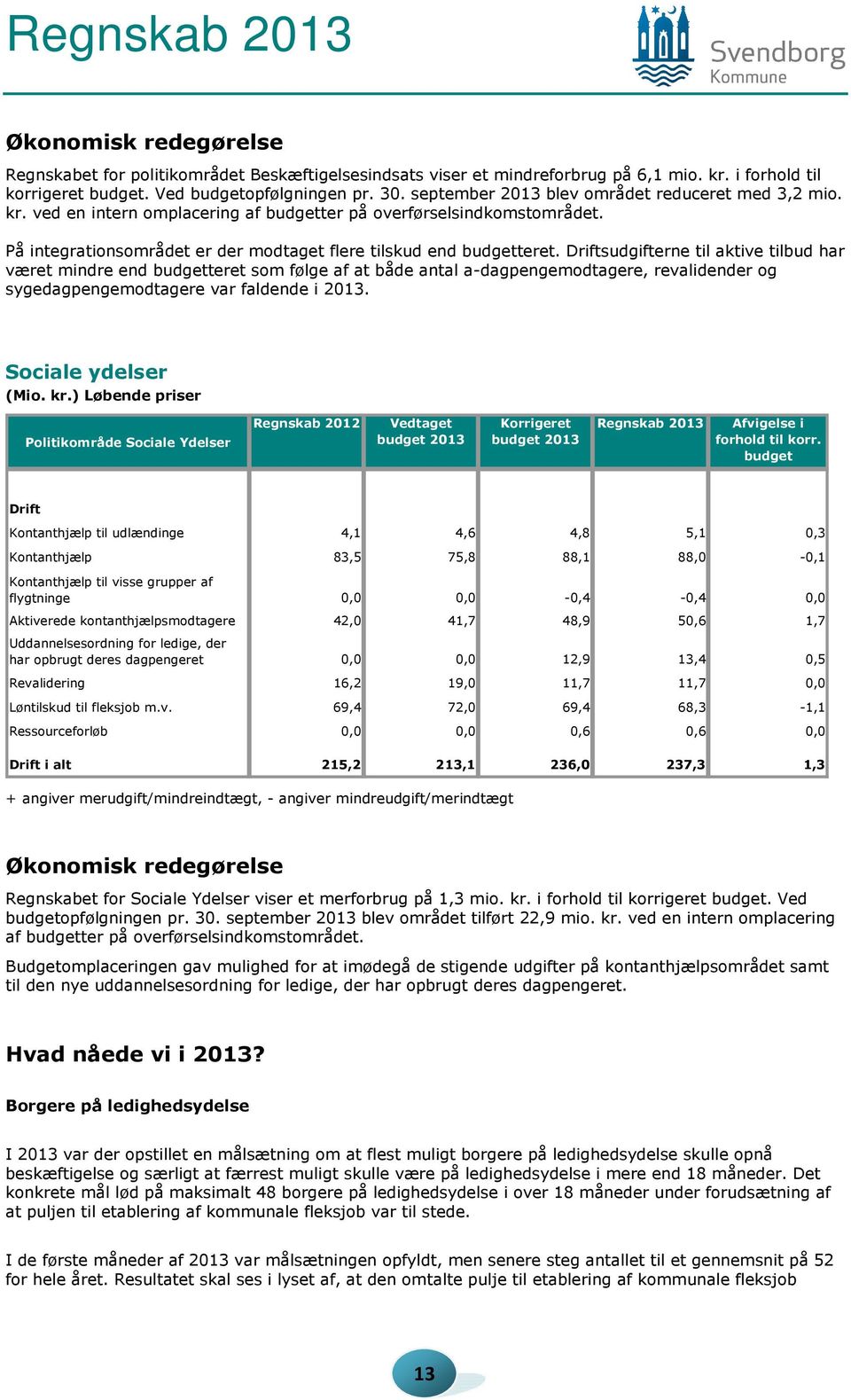 Driftsudgifterne til aktive tilbud har været mindre end budgetteret som følge af at både antal a-dagpengemodtagere, revalidender og sygedagpengemodtagere var faldende i 2013. Sociale ydelser (Mio. kr.