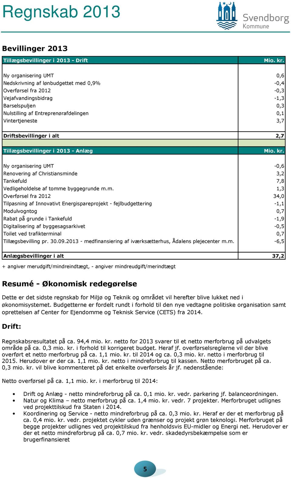 Driftsbevillinger i alt 2,7 Tillægsbevillinger i 2013 - Anlæg Mio. kr. Ny organisering UMT -0,6 Renovering af Christiansmi