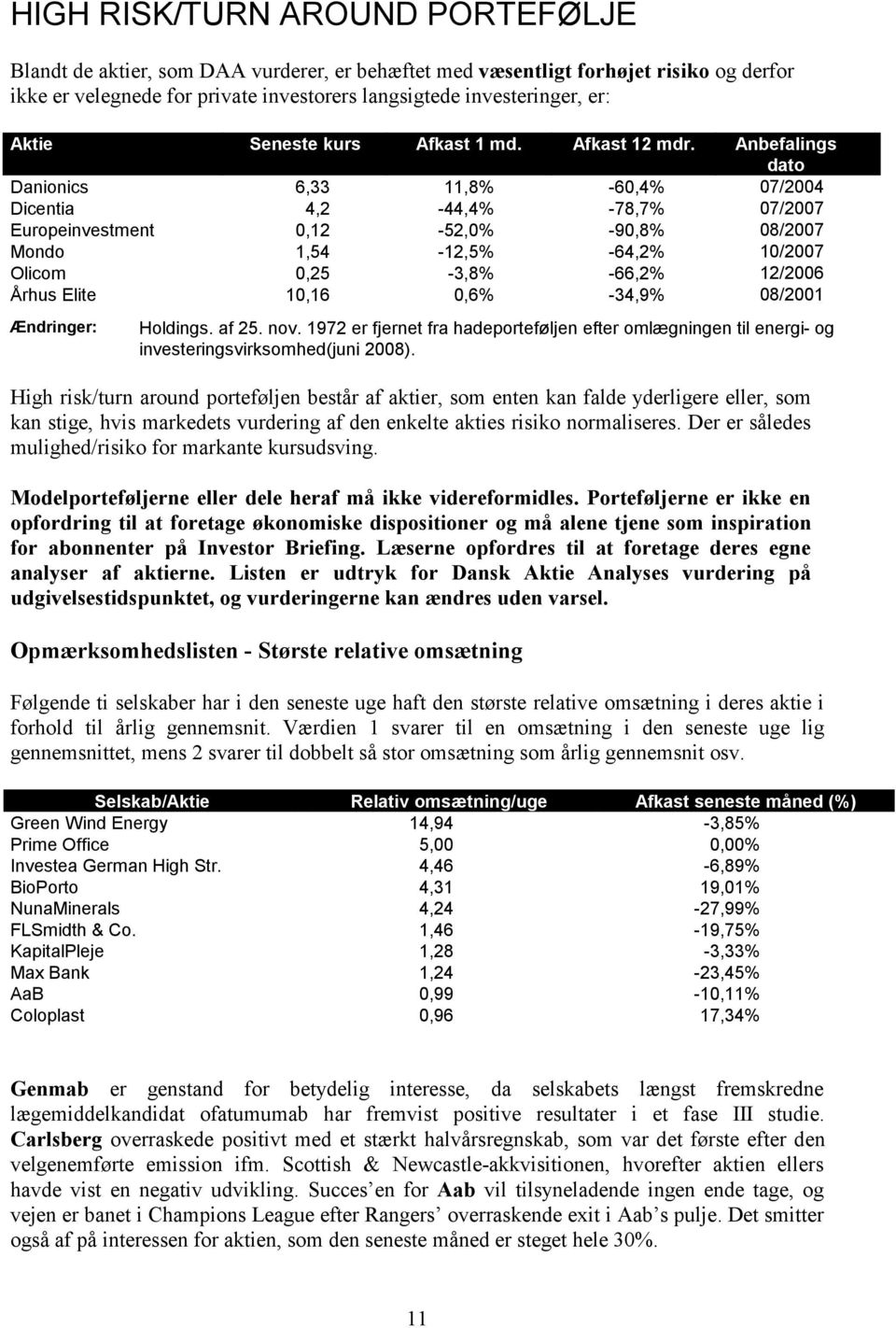 Anbefalings dato Danionics 6,33 11,8% 60,4% 07/2004 Dicentia 4,2 44,4% 78,7% 07/2007 Europeinvestment 0,12 52, 90,8% 08/2007 Mondo 1,54 12,5% 64,2% 10/2007 Olicom 0,25 3,8% 66,2% 12/2006 Århus Elite