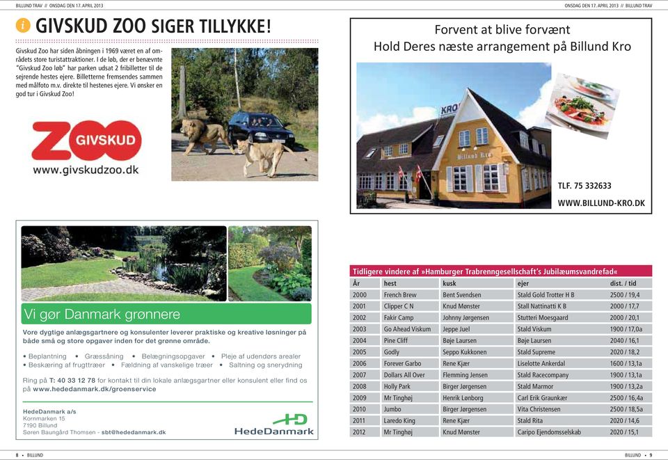 Vi ønsker en god tur i Givskud Zoo! Tlf.: 7 www.billund-kro.dk TLF. 7 WWW.BILLUND-KRO.