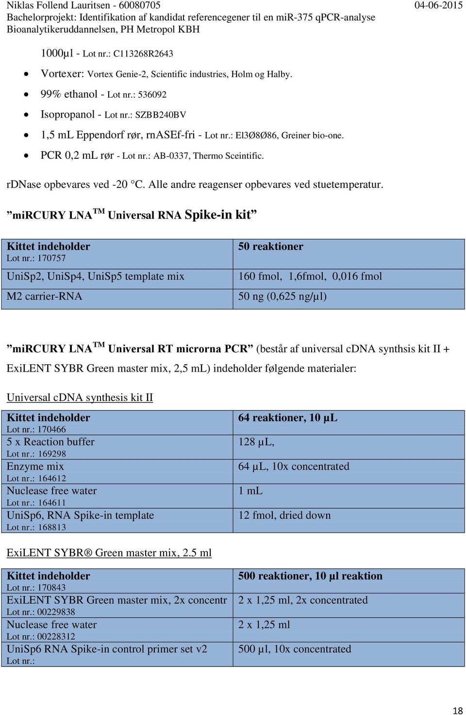mircury LNA TM Universal RNA Spike-in kit Kittet indeholder Lot nr.