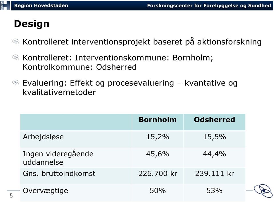 procesevaluering kvantative og kvalitativemetoder Bornholm Odsherred Arbejdsløse 15,2%