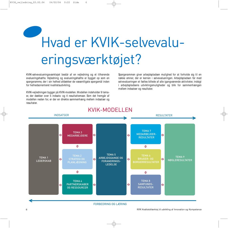 KVIK-vejledningen bygger på KVIK-modellen. Modellen indeholder 9 temaer, der dækker over 5 indsats- og 4 resultattemaer.