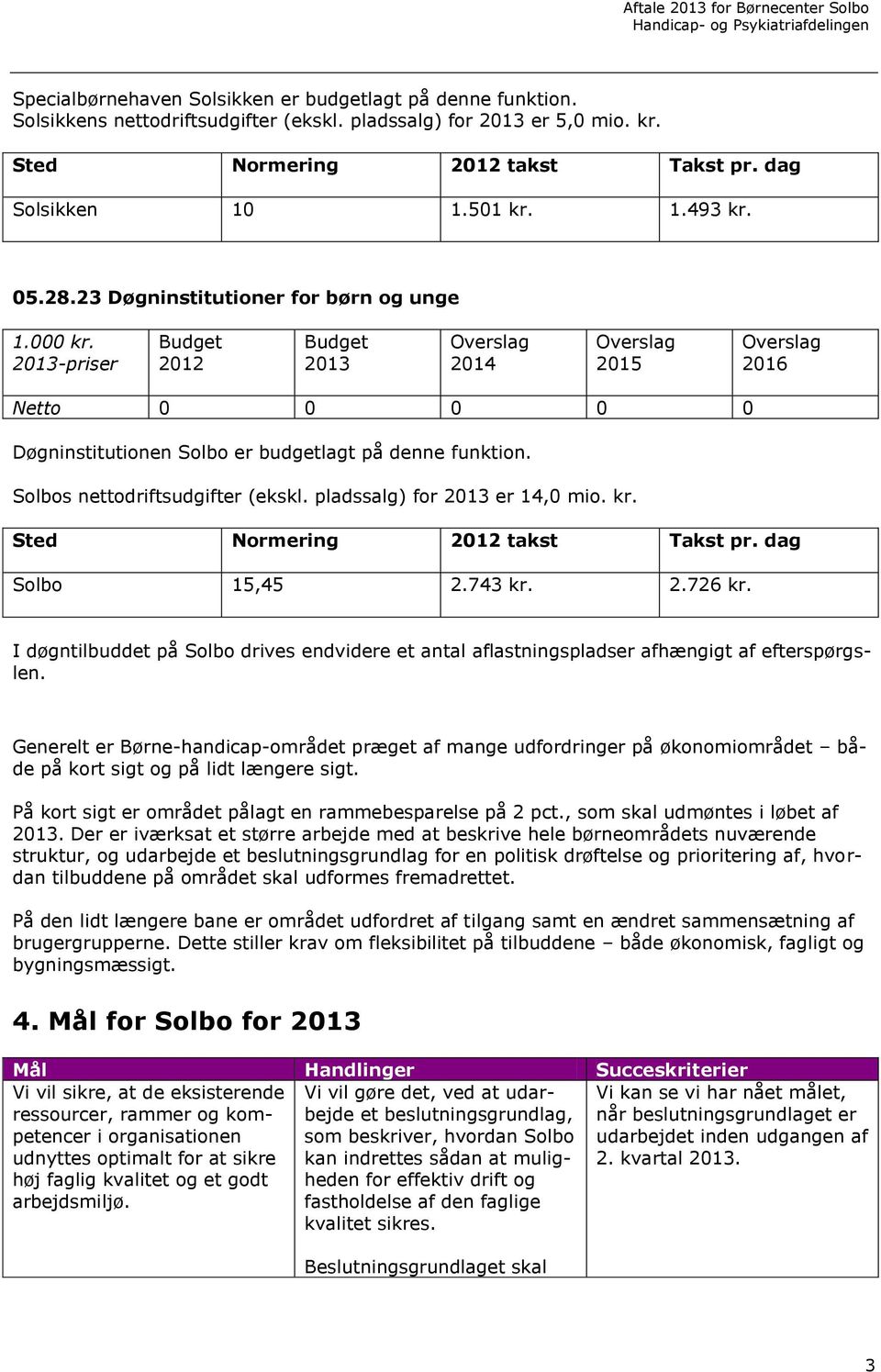 Solbos nettodriftsudgifter (ekskl. pladssalg) for 2013 er 14,0 mio. kr. Sted Normering 2012 takst Takst pr. dag Solbo 15,45 2.743 kr. 2.726 kr.