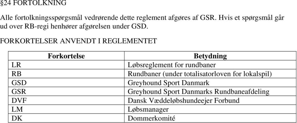 FORKORTELSER ANVENDT I REGLEMENTET LR RB GSD GSR DVF LM DK Forkortelse Betydning Løbsreglement for rundbaner