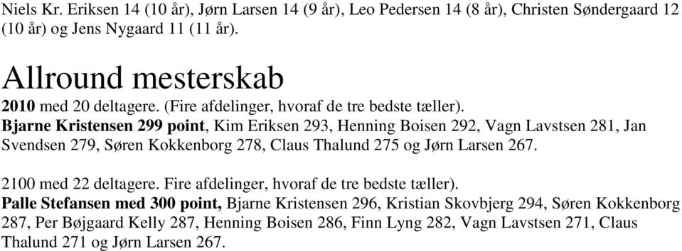 Bjarne Kristensen 299 point, Kim Eriksen 293, Henning Boisen 292, Vagn Lavstsen 281, Jan Svendsen 279, Søren Kokkenborg 278, Claus Thalund 275 og Jørn Larsen 267.