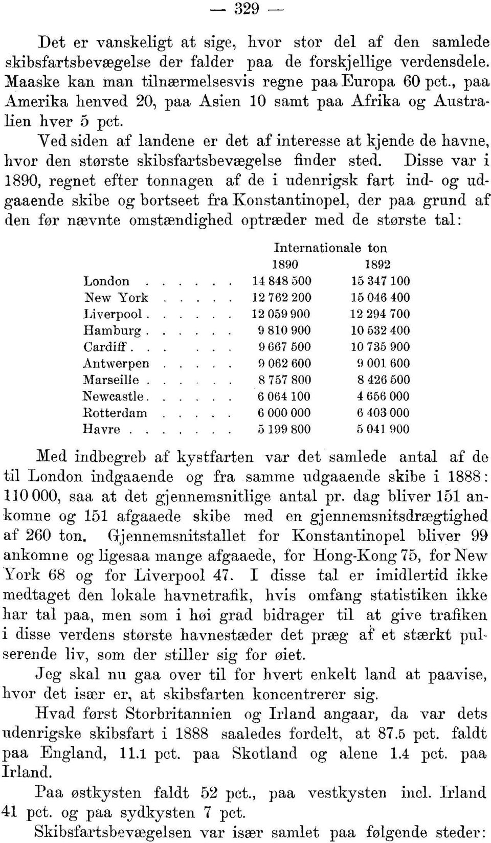 Disse var i 1890, regnet efter tonnagen af de i udenrigsk fart ind- og udgaaende skibe og bortseet fra Konstantinopel, der paa grund af den før nævnte omstændighed optræder med de største tal: London