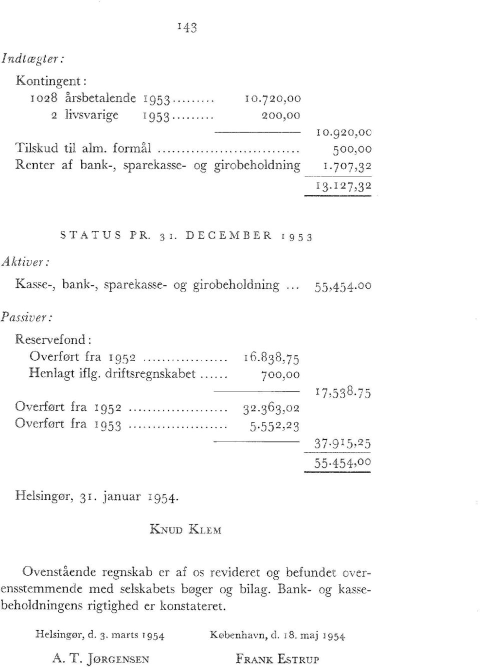 driftsregnskabet 700,00 Overført fra 195,2 32.363,02 Overført fra 1953 5.552,23 i7 3 538-75 37-9J5A5 55.454,00 Helsingør, 31. januar 1954.