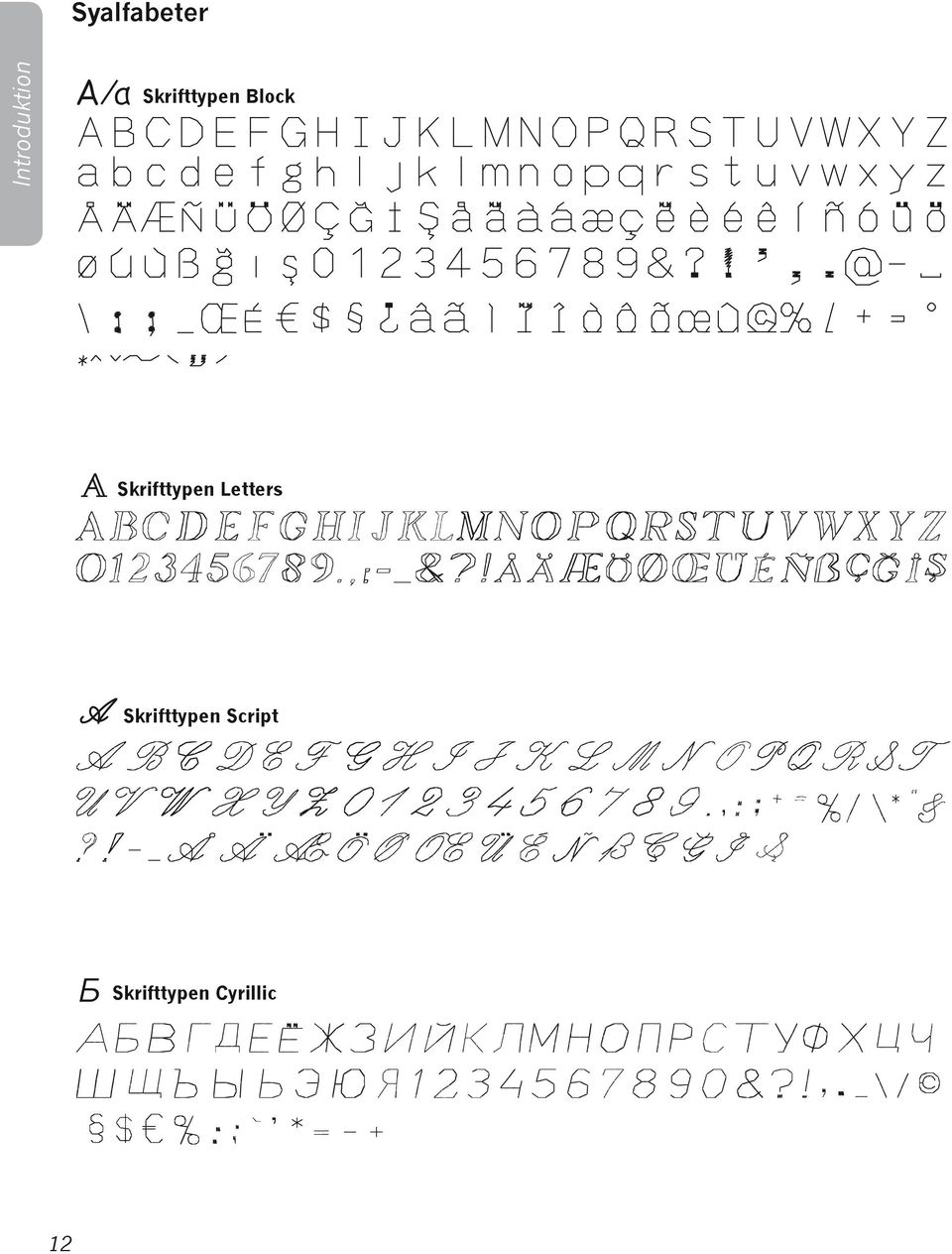 Skrifttypen Letters