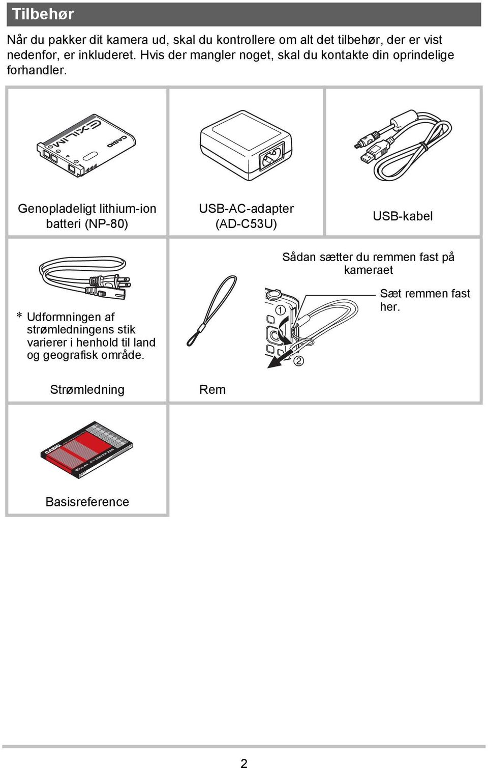 Genopladeligt lithium-ion batteri (NP-80) USB-AC-adapter (AD-C53U) USB-kabel Sådan sætter du remmen fast på kameraet *