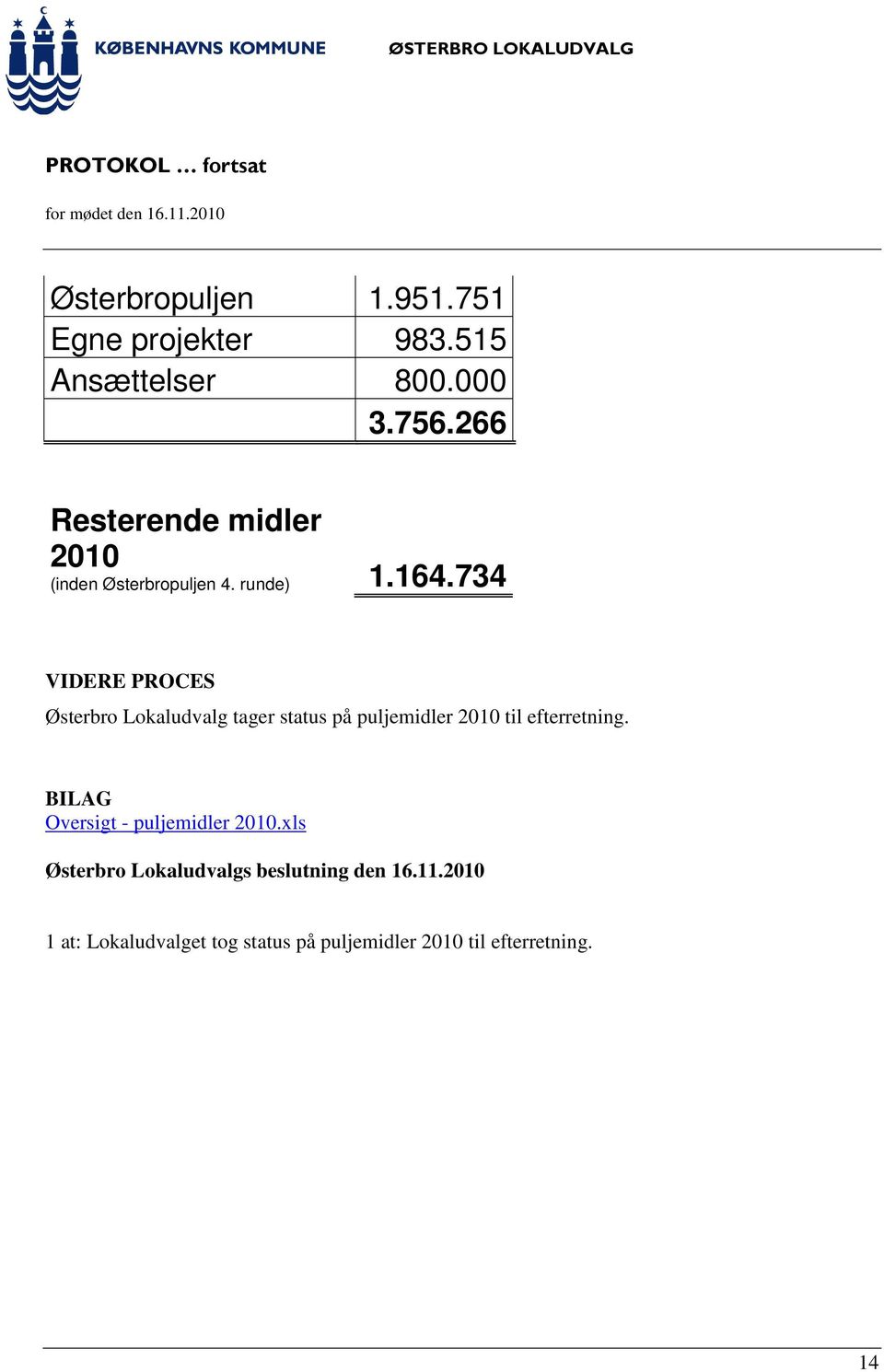 734 VIDERE PROCES Østerbro Lokaludvalg tager status på puljemidler 2010 til efterretning.
