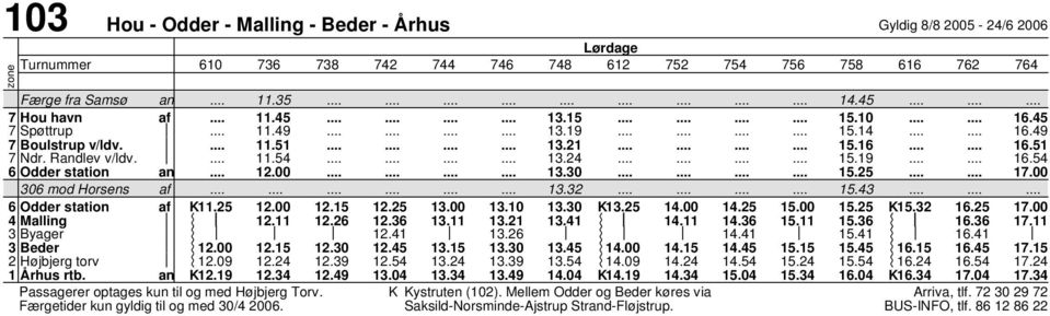 49 Passagerer optages kun til og me Højbjerg Torv. Færgetier kun gylig til og me 30/4 2006. 742 12.25 12.36 12.41 12.45 12.54 13.04 744 13.00 13.11 13.15 13.24 13.34 746 13.10 13.21 13.26 13.30 13.