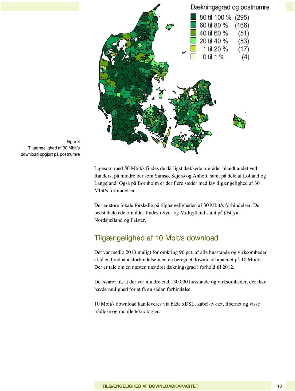 De bedst dækkede områder findes i Syd- og Midtjylland samt på Østfyn, Nordsjælland og Falster. Tilgængelighed af 10 Mbit/s download Det var medio 2013 muligt for omkring 96 pct.