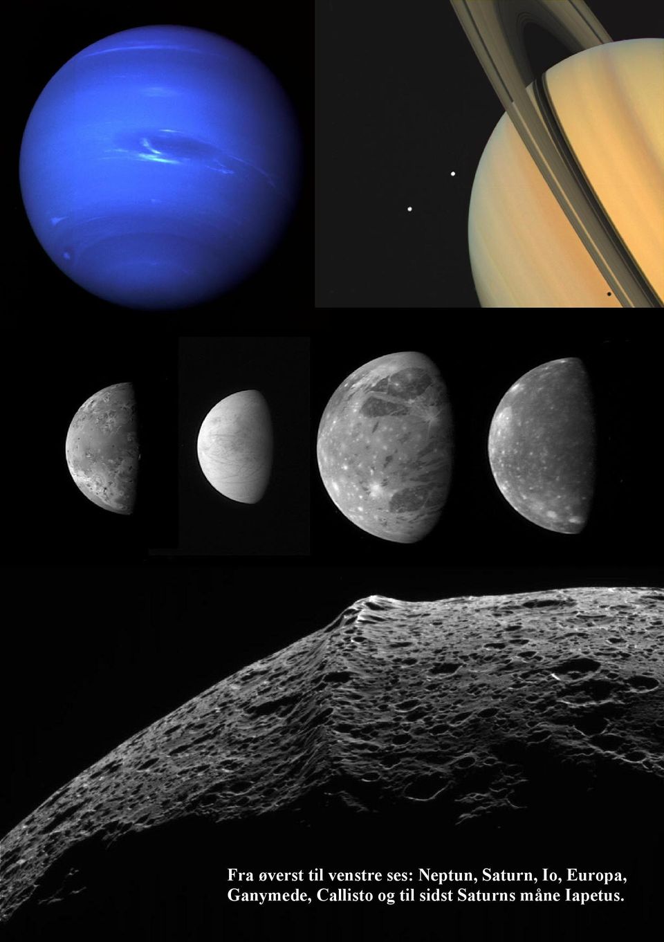 Saturn, Io, Europa, Ganymede,