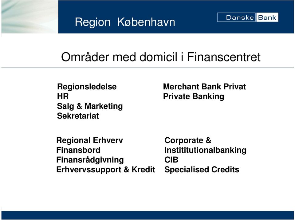 Privat Private Banking Regional Erhverv Finansbord