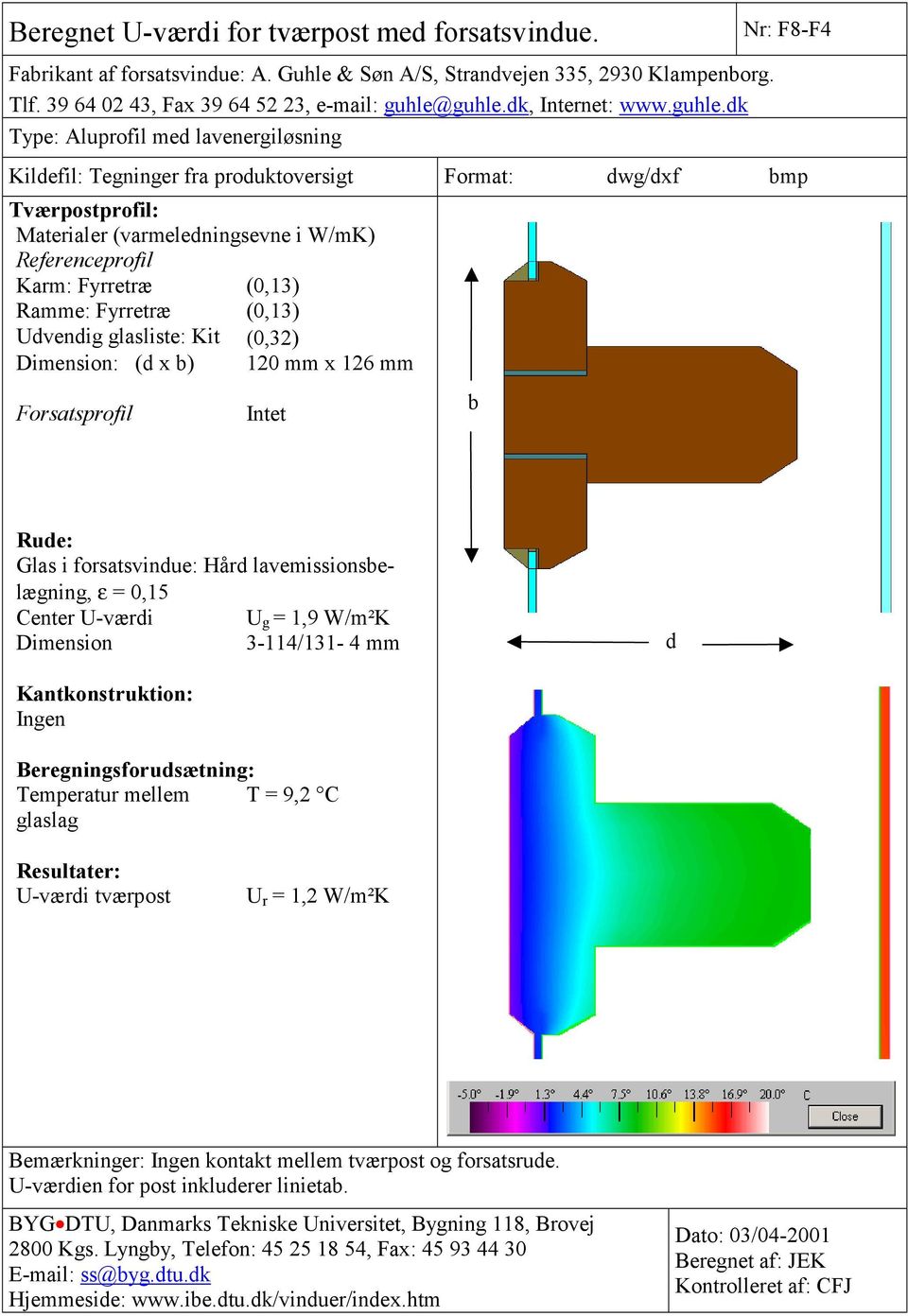 Referenceprofil Karm: Fyrretræ (0,13) Ramme: Fyrretræ (0,13) Udvendig glasliste: Kit (0,32) Dimension: (d x b) 120 mm x 126 mm Forsatsprofil Intet b Glas i