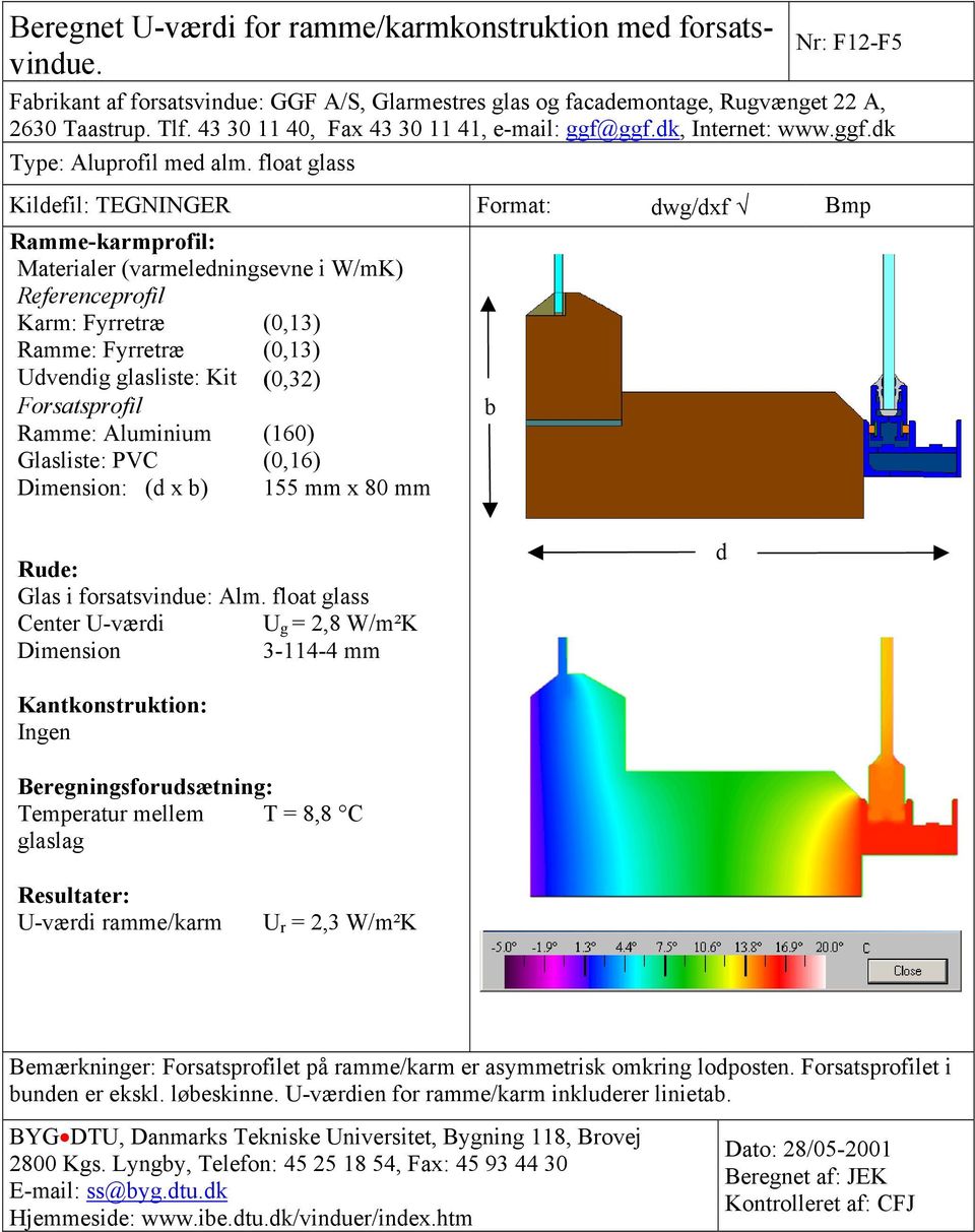 float glass Kildefil: TEGNINGER Format: dwg/dxf Bmp Ramme-karmprofil: Materialer (varmeledningsevne i W/mK) Referenceprofil Karm: Fyrretræ (0,13) Ramme: Fyrretræ (0,13) Udvendig glasliste: Kit (0,32)