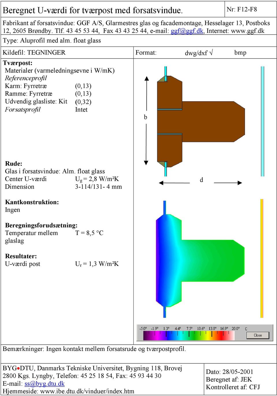 float glass Kildefil: TEGNINGER Format: dwg/dxf bmp Tværpost: Materialer (varmeledningsevne i W/mK) Referenceprofil Karm: Fyrretræ (0,13) Ramme: Fyrretræ (0,13) Udvendig glasliste: