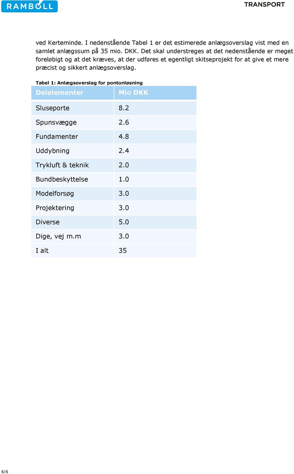 et mere præcist og sikkert anlægsoverslag. Tabel 1: Anlægsoverslag for pontonløsning Delelementer Mio DKK Sluseporte 8.2 Spunsvægge 2.