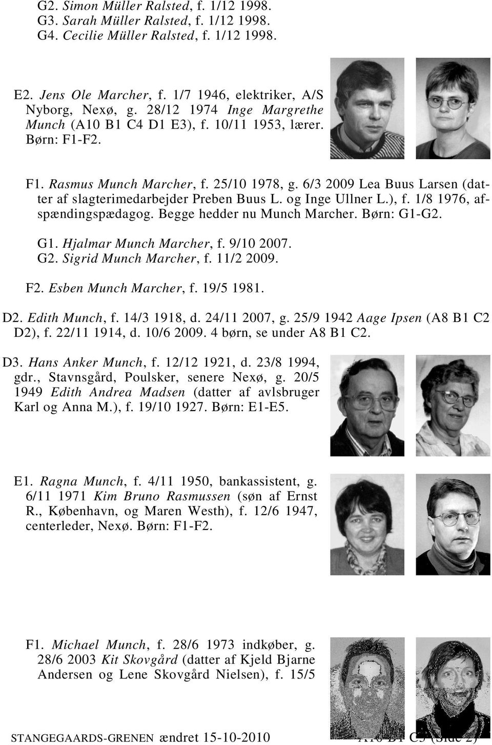 og Inge Ullner L.), f. 1/8 1976, afspændingspædagog. Begge hedder nu Munch Marcher. Børn: G1-G2. G1. Hjalmar Munch Marcher, f. 9/10 2007. G2. Sigrid Munch Marcher, f. 11/2 2009. F2.