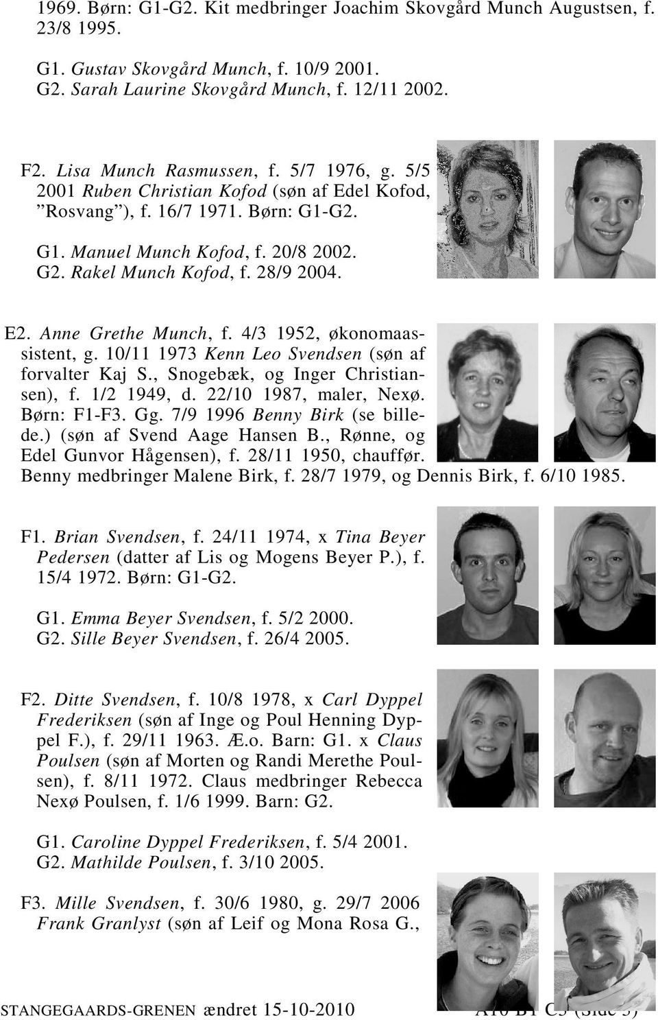 28/9 2004. E2. Anne Grethe Munch, f. 4/3 1952, økonomaassistent, g. 10/11 1973 Kenn Leo Svendsen (søn af forvalter Kaj S., Snogebæk, og Inger Christian- sen), f. 1/2 1949, d. 22/10 1987, maler, Nexø.