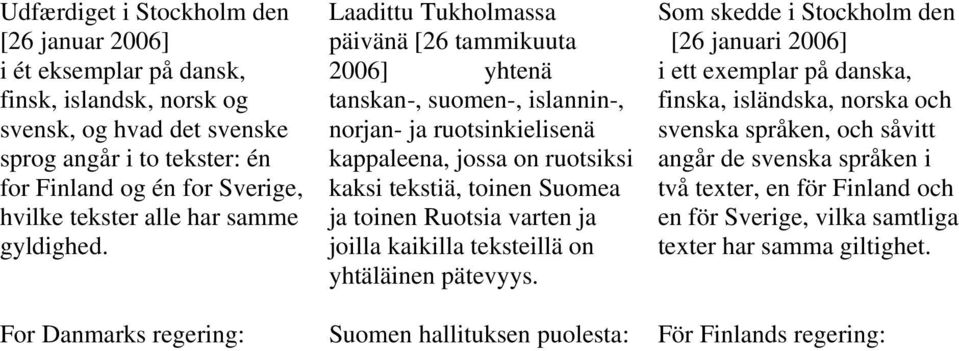 For Danmarks regering: Laadittu Tukholmassa päivänä [26 tammikuuta 2006] yhtenä tanskan-, suomen-, islannin-, norjan- ja ruotsinkielisenä kappaleena, jossa on ruotsiksi kaksi tekstiä, toinen Suomea