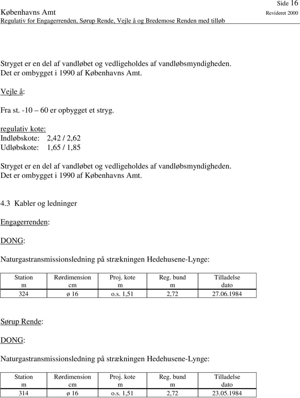regulativ kote: Indløbskote: 2,42 / 2,62 Udløbskote: 1,65 / 1,85 Stryget er en del af vandløbet og vedligeholdes af vandløbsyndigheden. Det er obygget i 1990 af Københavns At. 4.