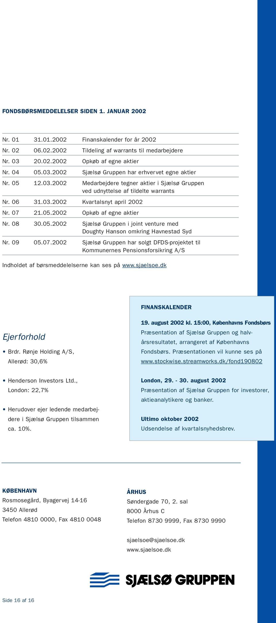 09 05.07.2002 Sjælsø Gruppen har solgt DFDS-projektet til Kommunernes Pensionsforsikring A/S Indholdet af børsmeddelelserne kan ses på www.sjaelsoe.dk FINANSKALENDER Ejerforhold Brdr.