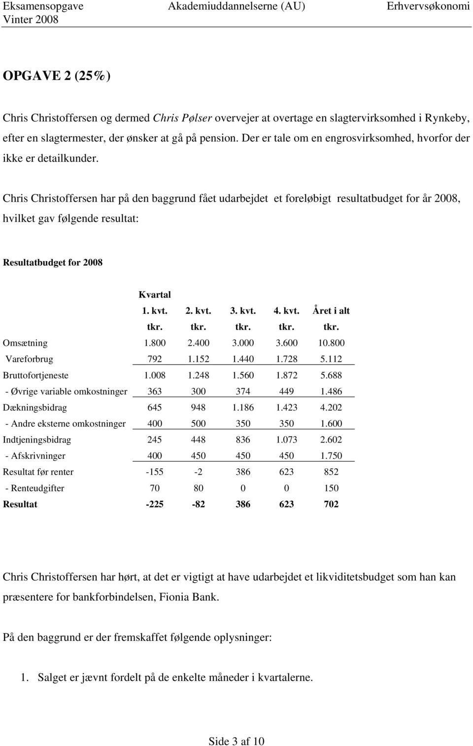 Chris Christoffersen har på den baggrund fået udarbejdet et foreløbigt resultatbudget for år 2008, hvilket gav følgende resultat: Resultatbudget for 2008 Kvartal 1. kvt. 2. kvt. 3. kvt. 4. kvt. Året i alt tkr.