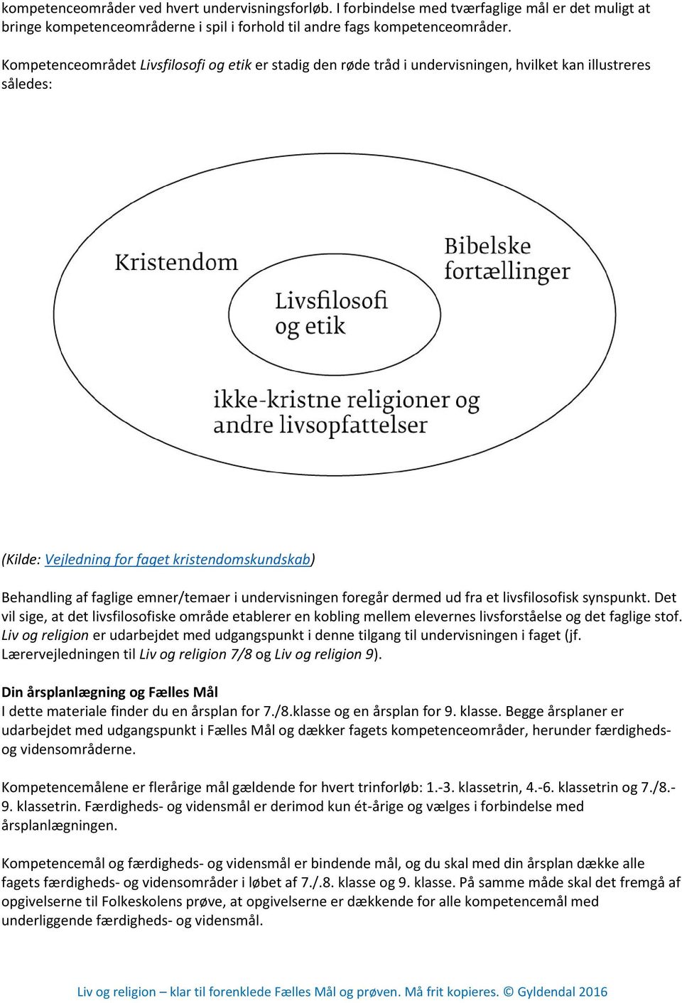 Liv og religion. klar til forenklede Fælles Mål og prøven. Af Karina Bruun  Houg - PDF Gratis download
