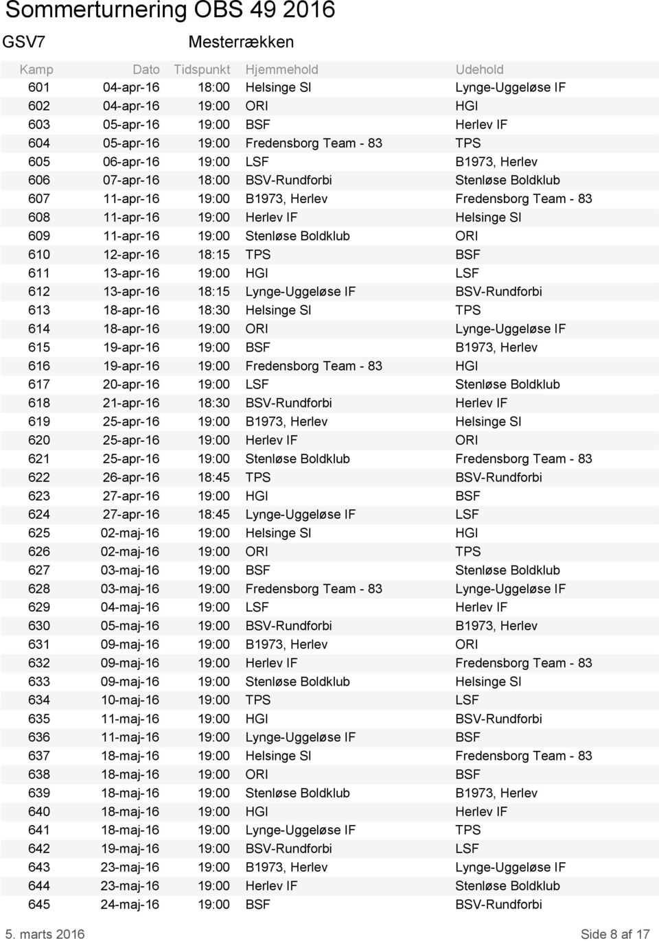 11-apr-16 19:00 Stenløse Boldklub ORI 610 12-apr-16 18:15 TPS BSF 611 13-apr-16 19:00 HGI LSF 612 13-apr-16 18:15 Lynge-Uggeløse IF BSV-Rundforbi 613 18-apr-16 18:30 Helsinge SI TPS 614 18-apr-16