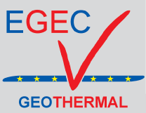 Geothermal District Heating Market in