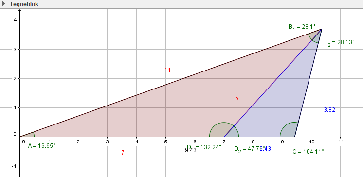 Delopgave b) Vinkel A blev bestemt før, dvs.. Vi kan beregne AC ved at tage fra vinkel D. 47.823 (38.2.1) Som er den vinkel D i trekanten DBC.