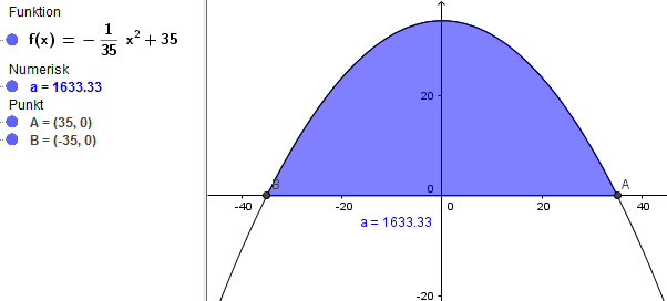 Opgave 4.009 Der er givet en figur og en parabel. y = 1 35 x2 + 35 a) Højden og bredden bestemmes meget enkelt. Da b værdien er 0, er der tale om en symmetriparabel. Dvs.