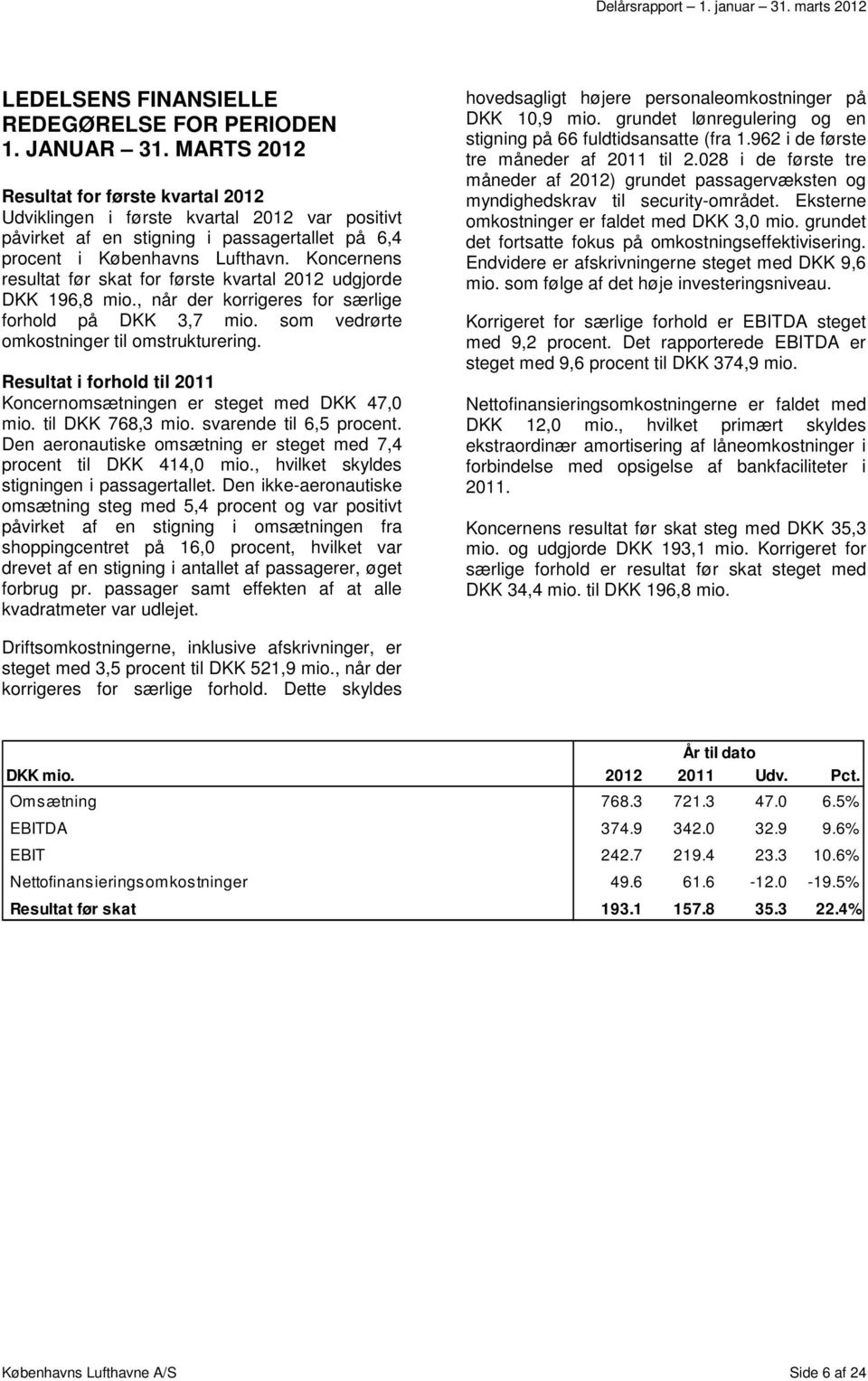 Koncernens resultat før skat for første kvartal 2012 udgjorde DKK 196,8 mio., når der korrigeres for særlige forhold på DKK 3,7 mio. som vedrørte omkostninger til omstrukturering.