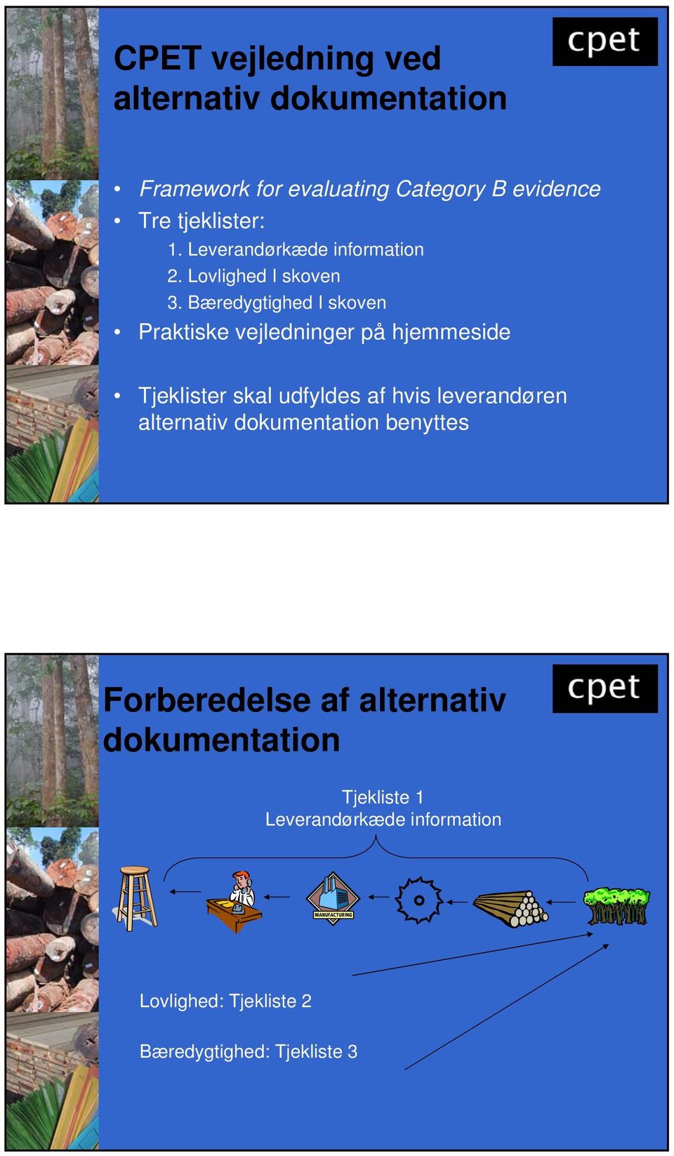 Bæredygtighed I skoven Praktiske vejledninger på hjemmeside Tjeklister skal udfyldes af hvis leverandøren