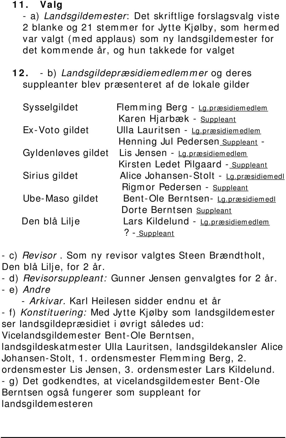 præsidiemedlem Karen Hjarbæk - Suppleant Ex-Voto gildet Ulla Lauritsen - Lg.præsidiemedlem Henning Jul Pedersen Suppleant - Gyldenløves gildet Lis Jensen - Lg.
