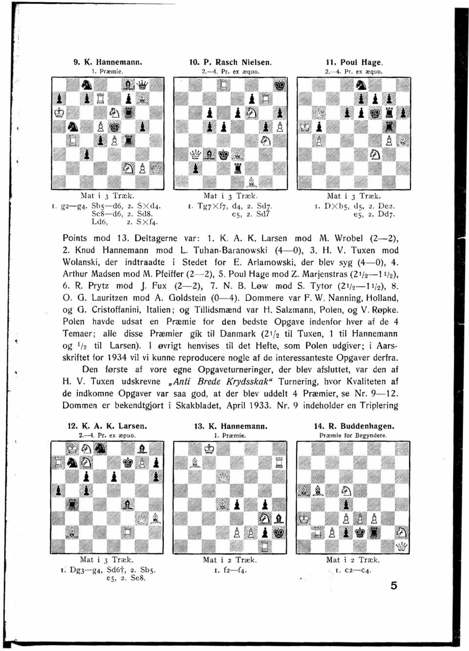 Tuxen mod Wolanski, der indtraadte i Stedet for E. Arlamowski, der blev syg (4-0), 4. Arthur Madsen mod M. Pfeiffer (2-2), 5. Poul Hage mod Z. Marjenstras (2t/2-t 1f2), 6. R. Prytz mod J.